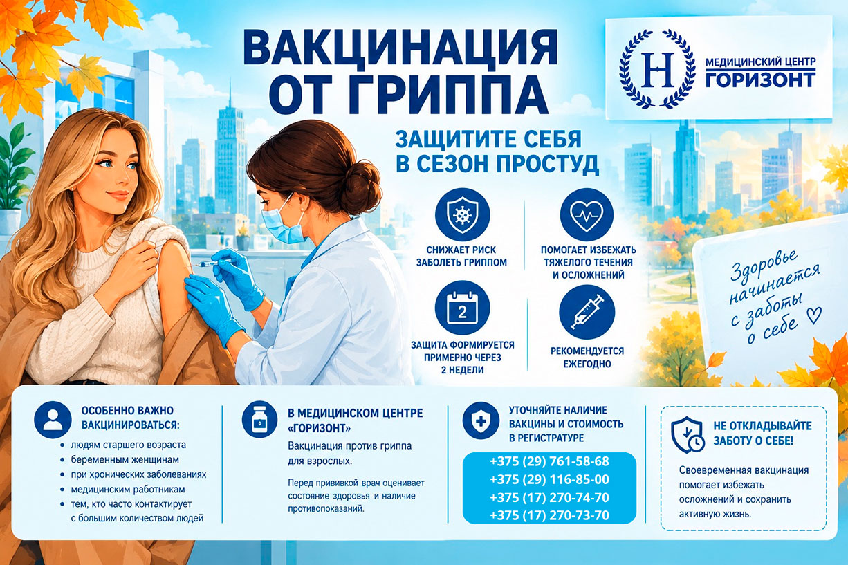 Вакцинация от гриппа